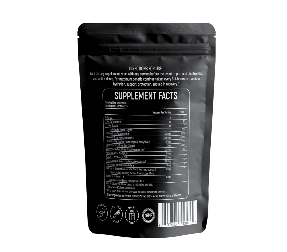 Elelctrolytes+ Gummies