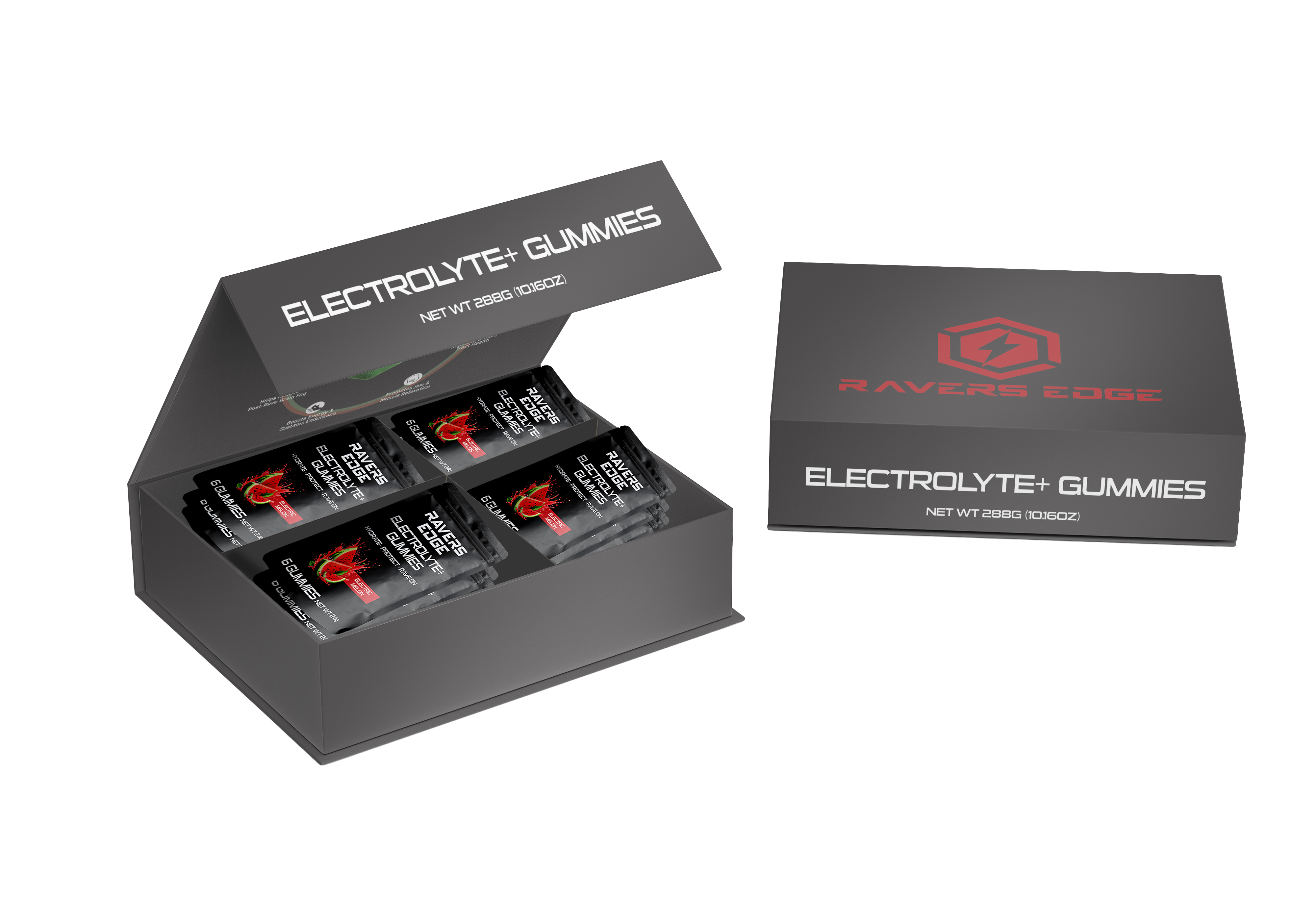 Elelctrolytes+ Gummies